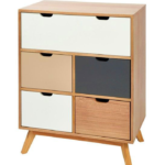 وحدة ادراج NGO030